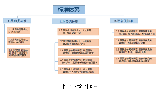 微信截图_20200529092231.png