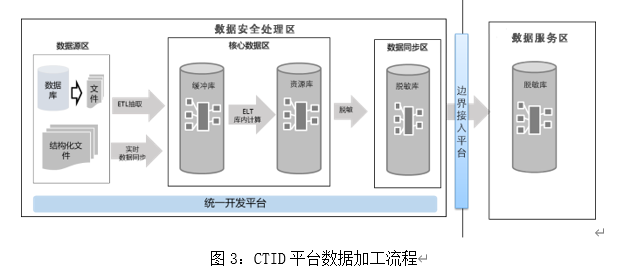 微信截图_20200529104015.png