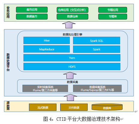 微信截图_20200529104148.png